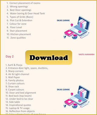 Download free General Vastu